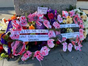 Exploring the meaning of Anzac Day