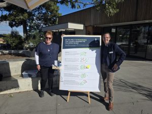 Local Law Review attracts over 1,000 submissions